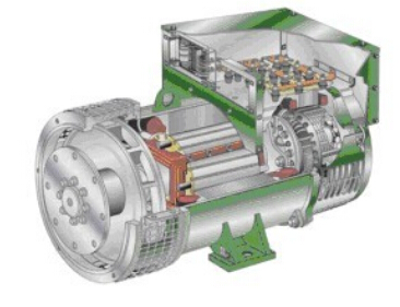 七里河发电机内部结构图